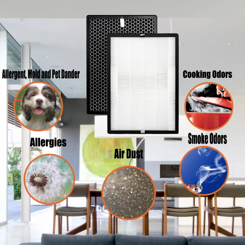 A681 HEPA Charcoal Filter for BONECO H680 Hybrid Humidifier & HEPA Air Purifier