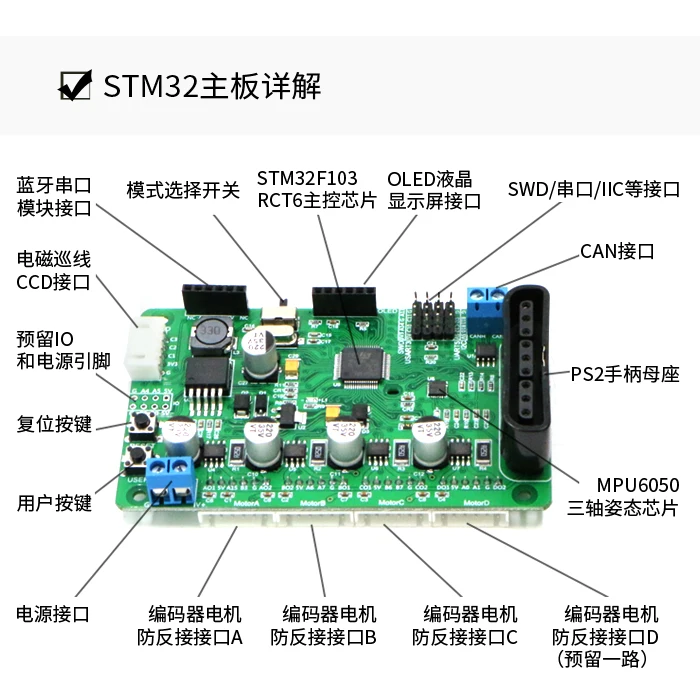 Standard version of the omni-directional wheel car main board Mai wheel car four-wheel drive main control board controller IMU S