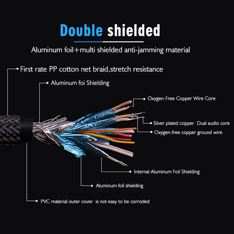 Adaptador tipo C a HDMI, convertidor de Audio Compatible con 4K @ 60 HZ, cable de extensión de vídeo para HDTV, Mac, ordenador, Adaptador de USB-C a HDMI