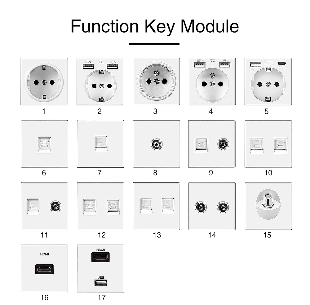 Ubaro tomada padrão da ue usb 5v 2100ma rj45 rj11 tv hdmi indução led pé lâmpada multi tipos módulo tamanho instalação diy 52*52m