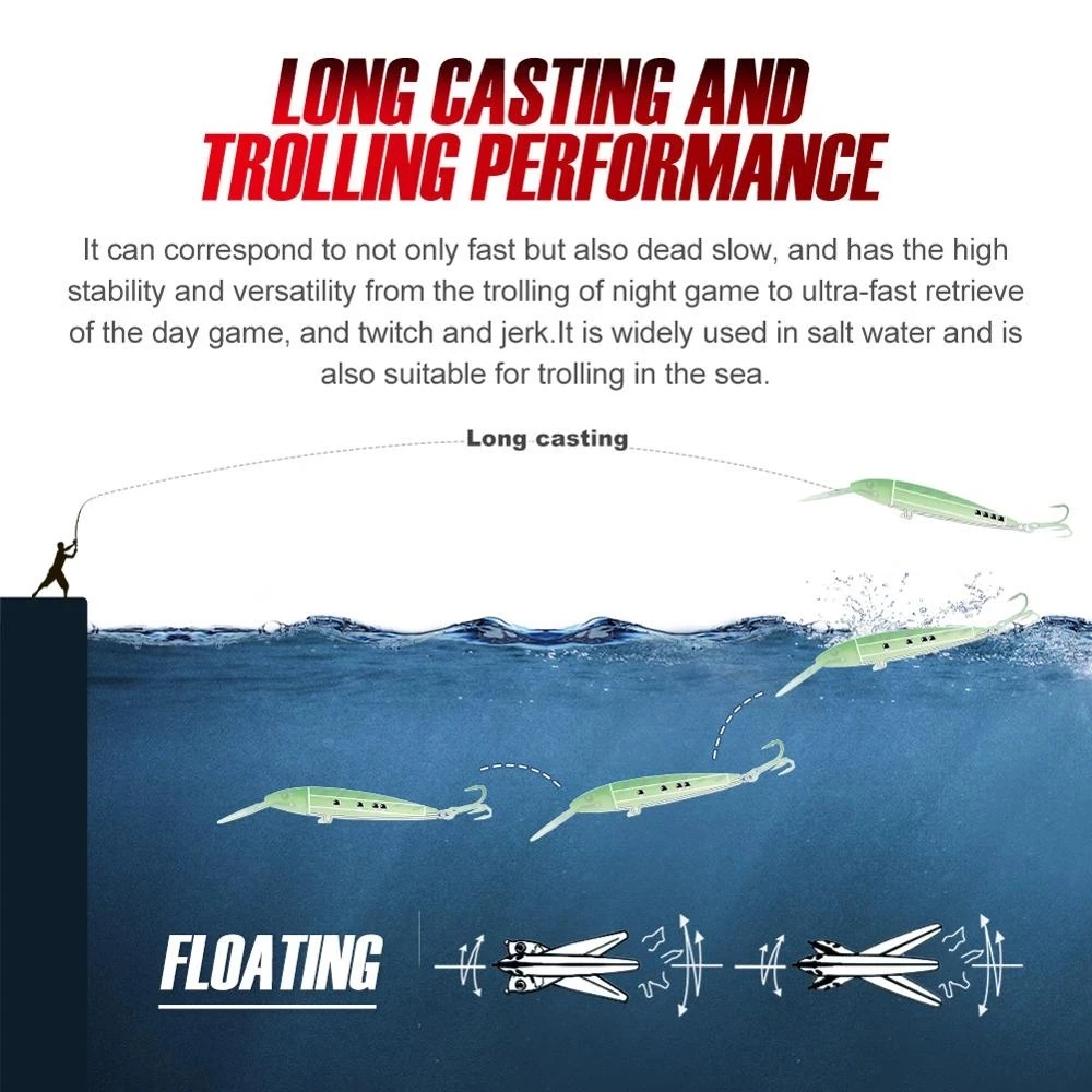 NOEBY 1pc 13cm 32.5g 18.5cm 60g 76g/225mm minnow lure fishing lure Crankbait fishing Artificial bait hard fishing wobblers