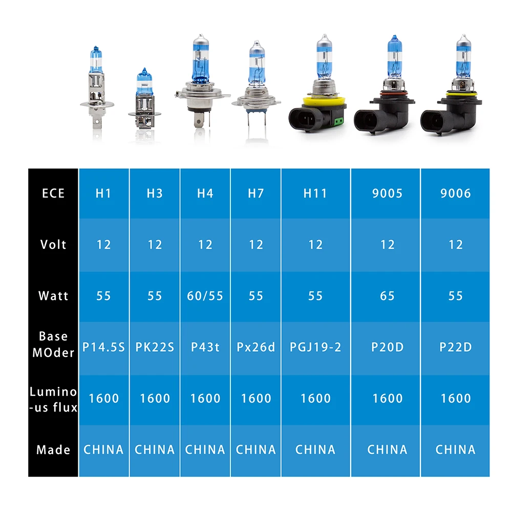 Fagis Hot Sale Lampada H3 H4 H7 Car Headlight Lamp 9005 HB3 9006 HB4 9012 Hir2 H8 H9 H11 Fog Lights Auto Halogen Bulbs