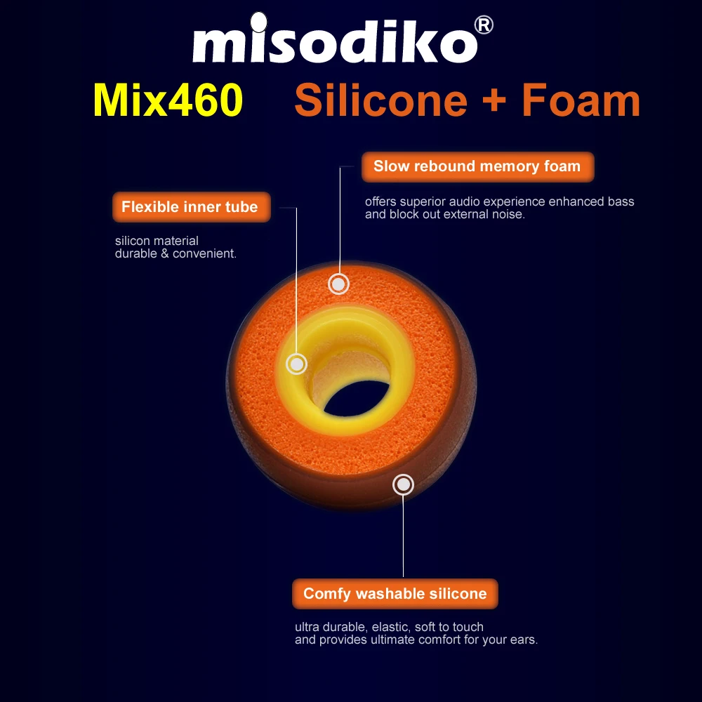 misodiko Mix460 Earbuds Ear Tips Eartips for Jaybird X4 X3 X2, BlueBuds X, Freedom 2, F5/ 1MORE/ Sony MDR XB55AP XB75AP EX650AP image 2