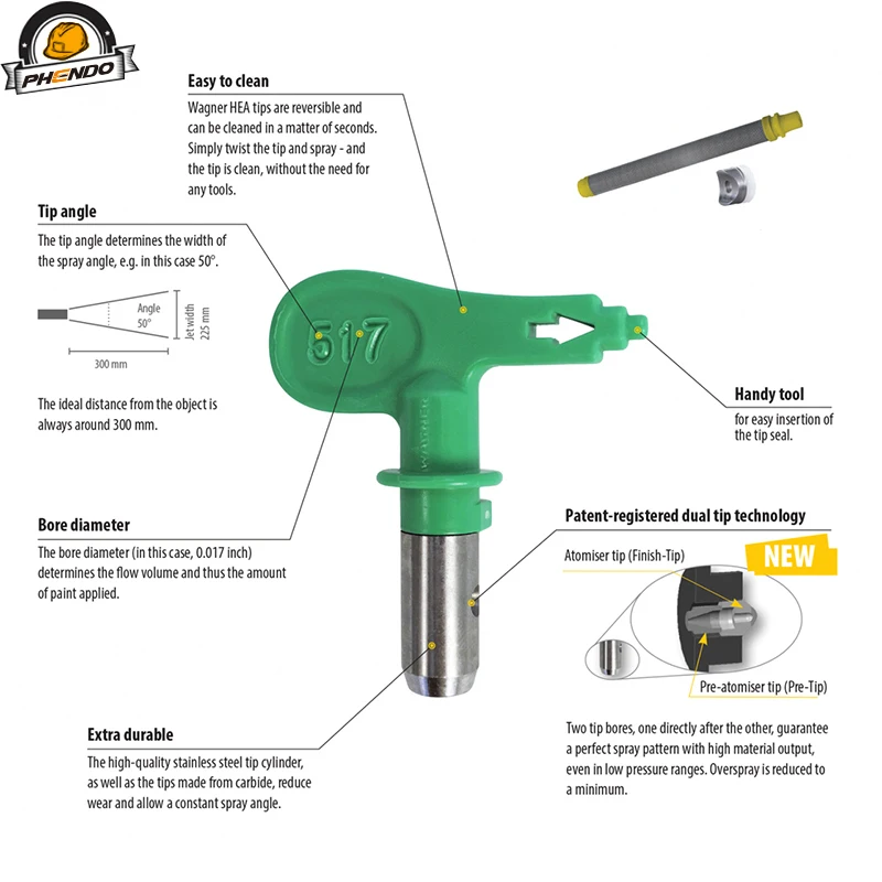 PHENDO HEA ProTip Low Pressure Airbrush Tip 1-6 Series 108 412 620 Airbrush Nozzle Spray Tip for Wagner Titan Airless Sprayers