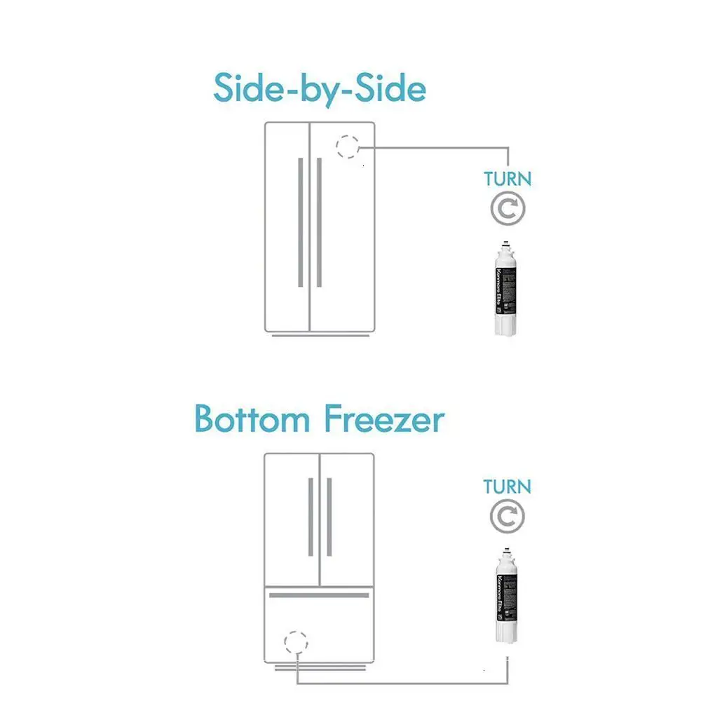 Lọc Nước Hộp Tương Thích Với Kenmore Elite 9490 Ban Đầu (2 Nguyên Khối/Hồ Lô)