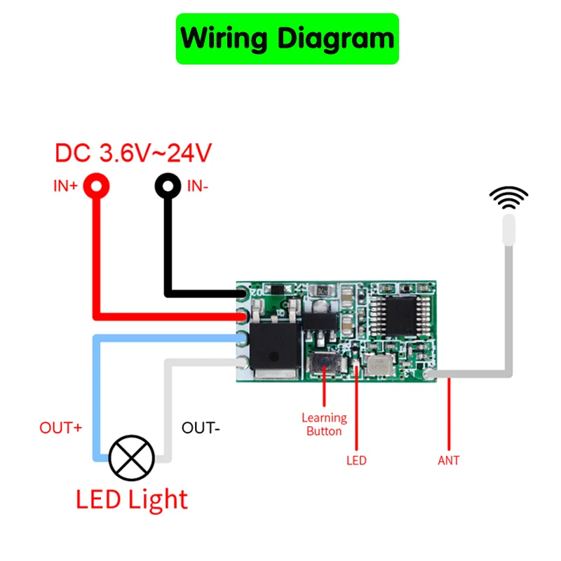 433.92Mhz Universal Wireless DC 3.6V 6V 12V 24V Remote Control Switch 1 CH RF Relay Receiver On Off Button LED Light Controller