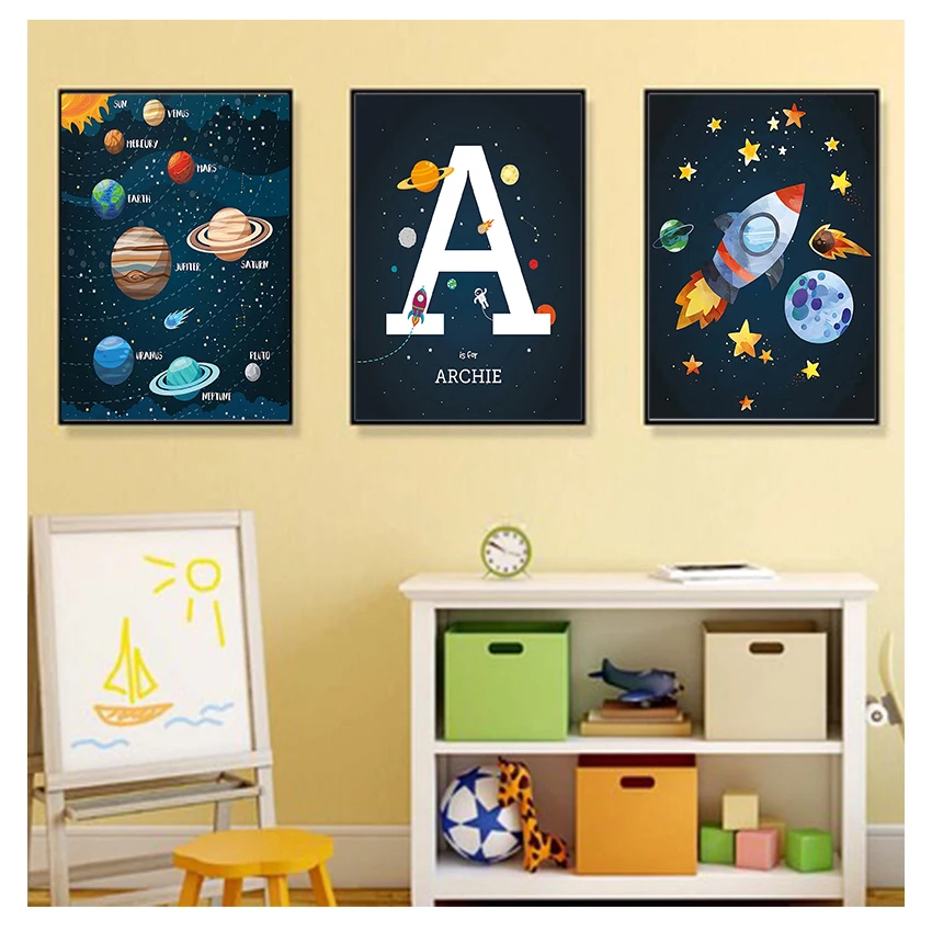 Letter Nursery Wall Art Canvas Painting Nordic Posters And Prints Wall Pictures Kids Room Decor Planet Rocket Spaceship Number