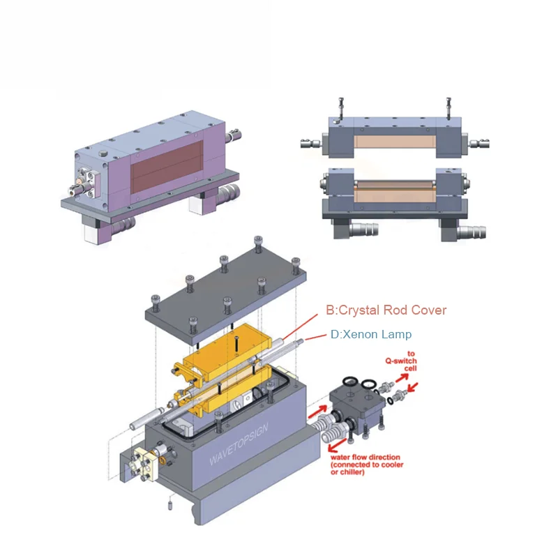 Dual Lamp Laser Cavity Reflector Cavity Length 110-190mm