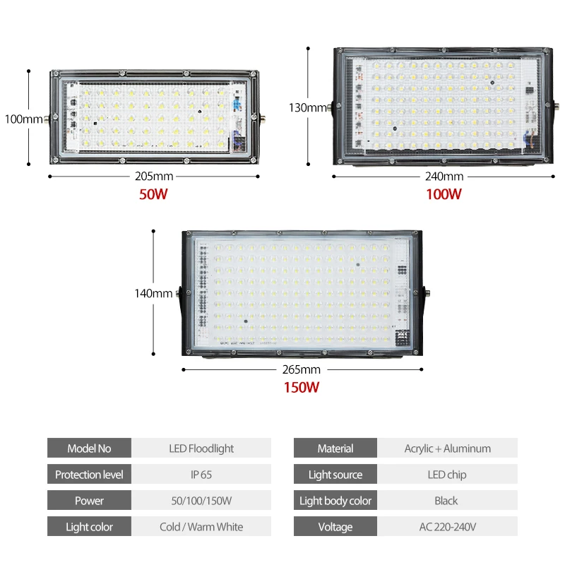 Luz de inundación LED impermeable Ip65, 50W, 100W, 150W, ca 220V, 240V, foco, iluminación de jardín al aire libre, Reflector de luz fundida