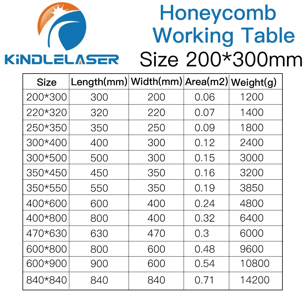 KINDLELASER Honeycomb Working Table 200*300mm Customizable Size Board Platform Laser Part for CO2 Laser Engraver Cutting Machine
