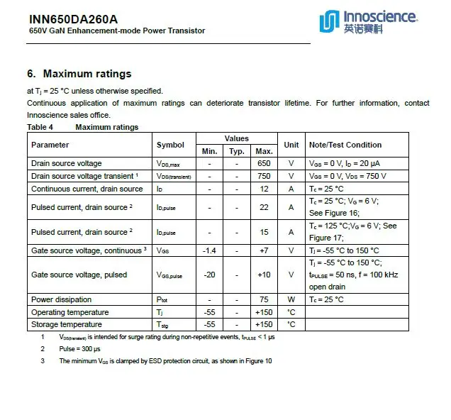 Parts GAN FET  POWER innoscience INN650DA260 650V DFA 5*6mm  New And Original