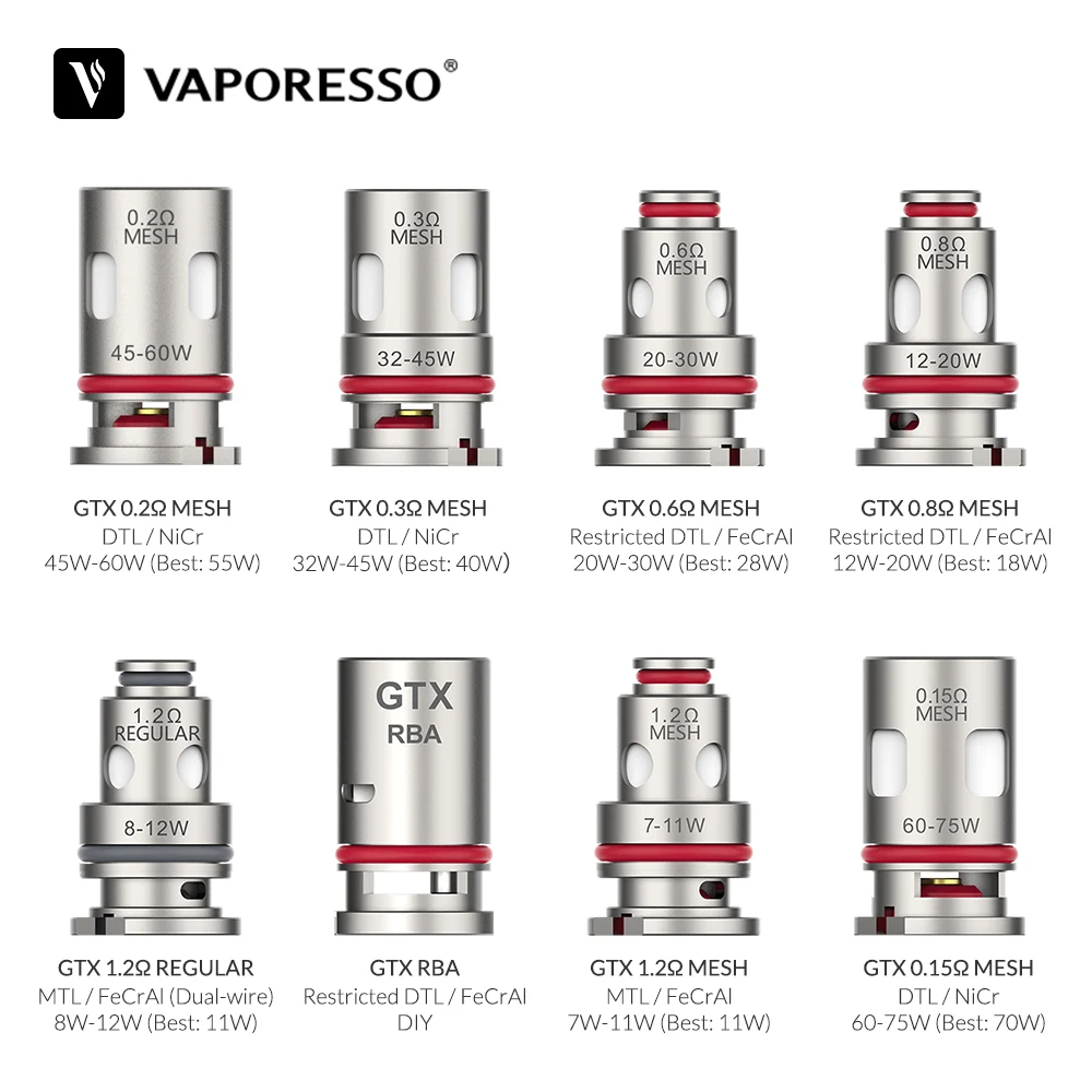 

Оригинальный испаритель Vaporesso GTX Coil 0,2/0,3/0,4/0,6/0,8 Ом, сетчатый испаритель для Target PM80 TARGET PM40 GTX ONE NANO E-Cig