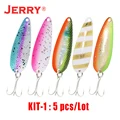 KIT1