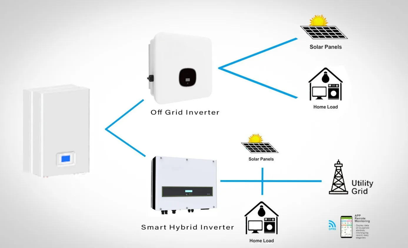 Lithtech  51.2V 200Ah powerwall battery energy system home battery