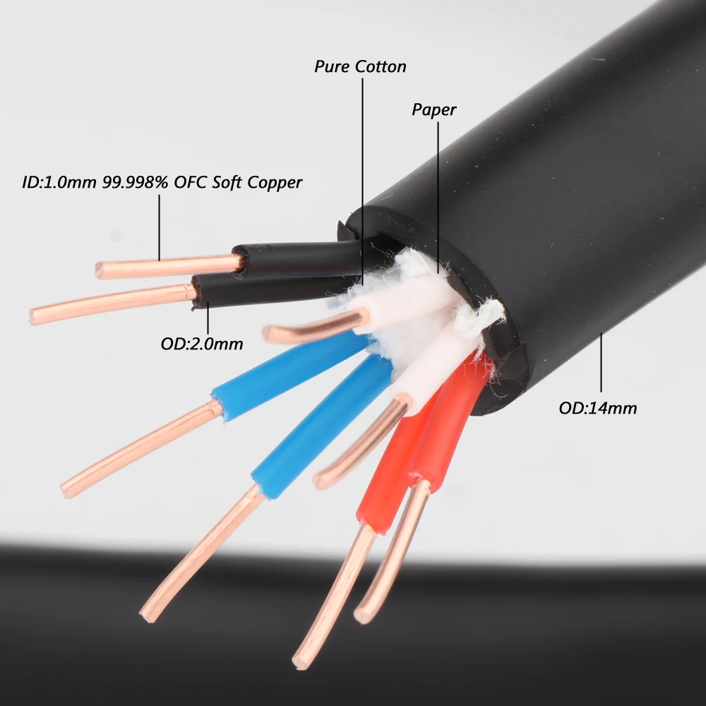 Preffair L310 4N OFC Pure Copper Speaker cable 8 Core OFC bulk spaker cable audio extend wire audio loudspeaker cable