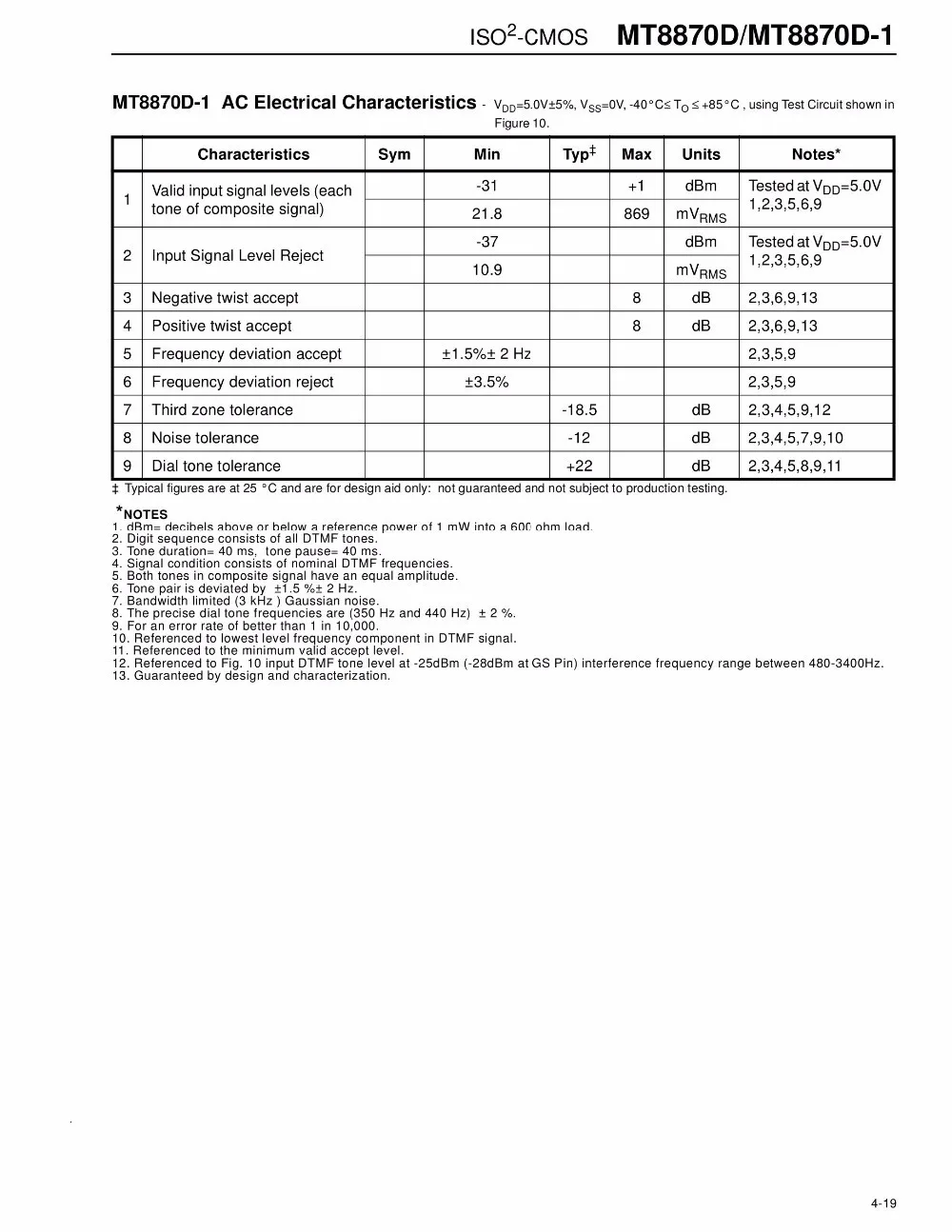 TZT 1/3 Stück Großhandel MT8870 DTMF Sprachdekodierungsmodul Telefonmodul – Detail 9