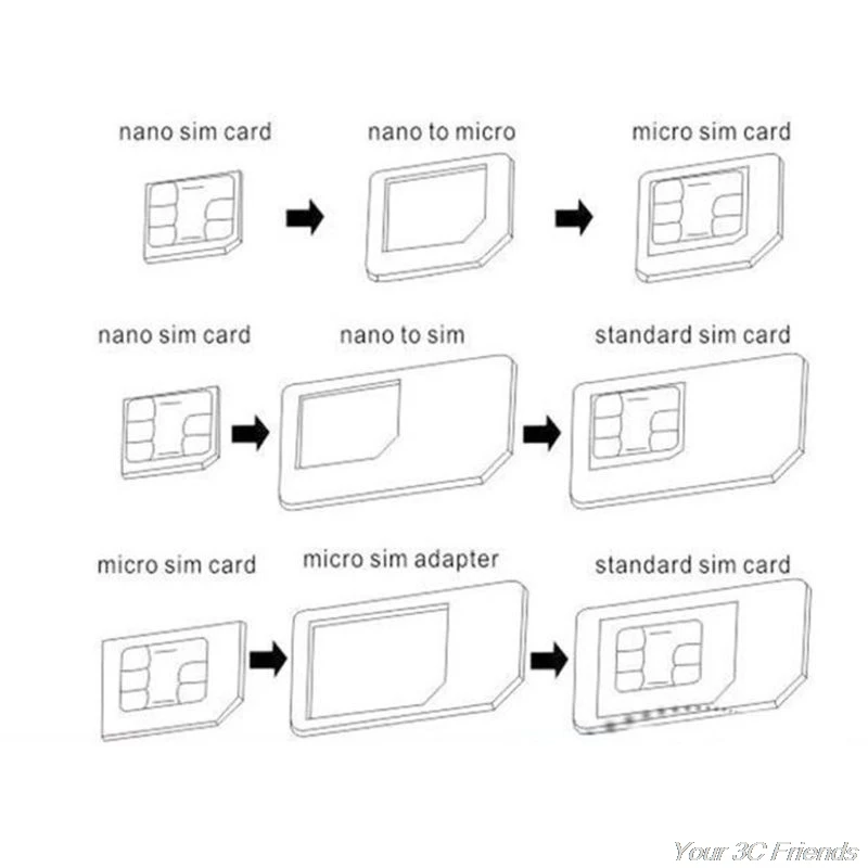 Converter nano cartão sim 4 em 1, adaptador micro padrão para iphone e samsung 4g lte usb sem fio e roteador f03 21, dropshipping