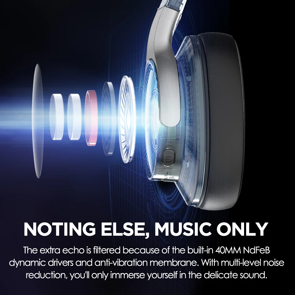 Беспроводные наушники AUSDOM ANC8 с активным шумоподавлением, Bluetooth-гарнитура с Super HiFi насыщенными басами, время работы 60 часов, для путешествий, работы