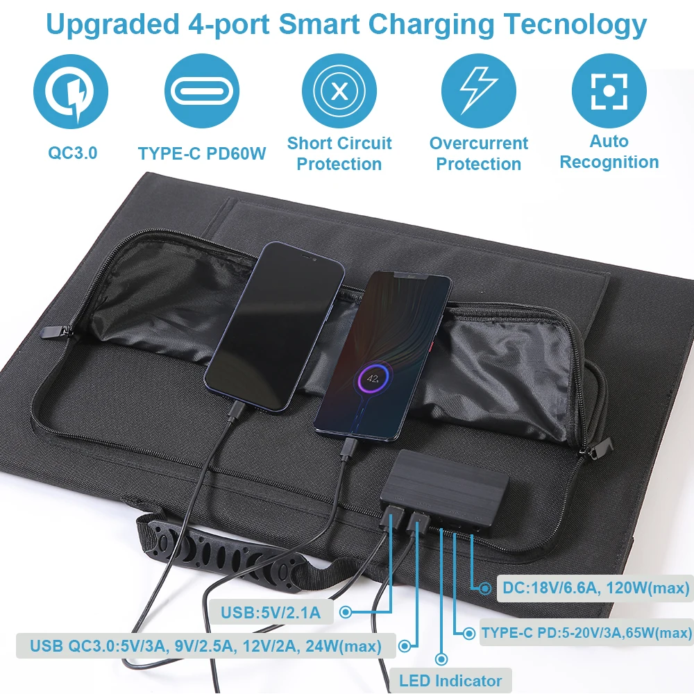 Ihoplix 태양 전지 패널 키트 완료 60W 태양 열 충전기 듀얼 출력 18V3A PD60W 태양 광 발전기에 대 한 Foldable 태양 전지