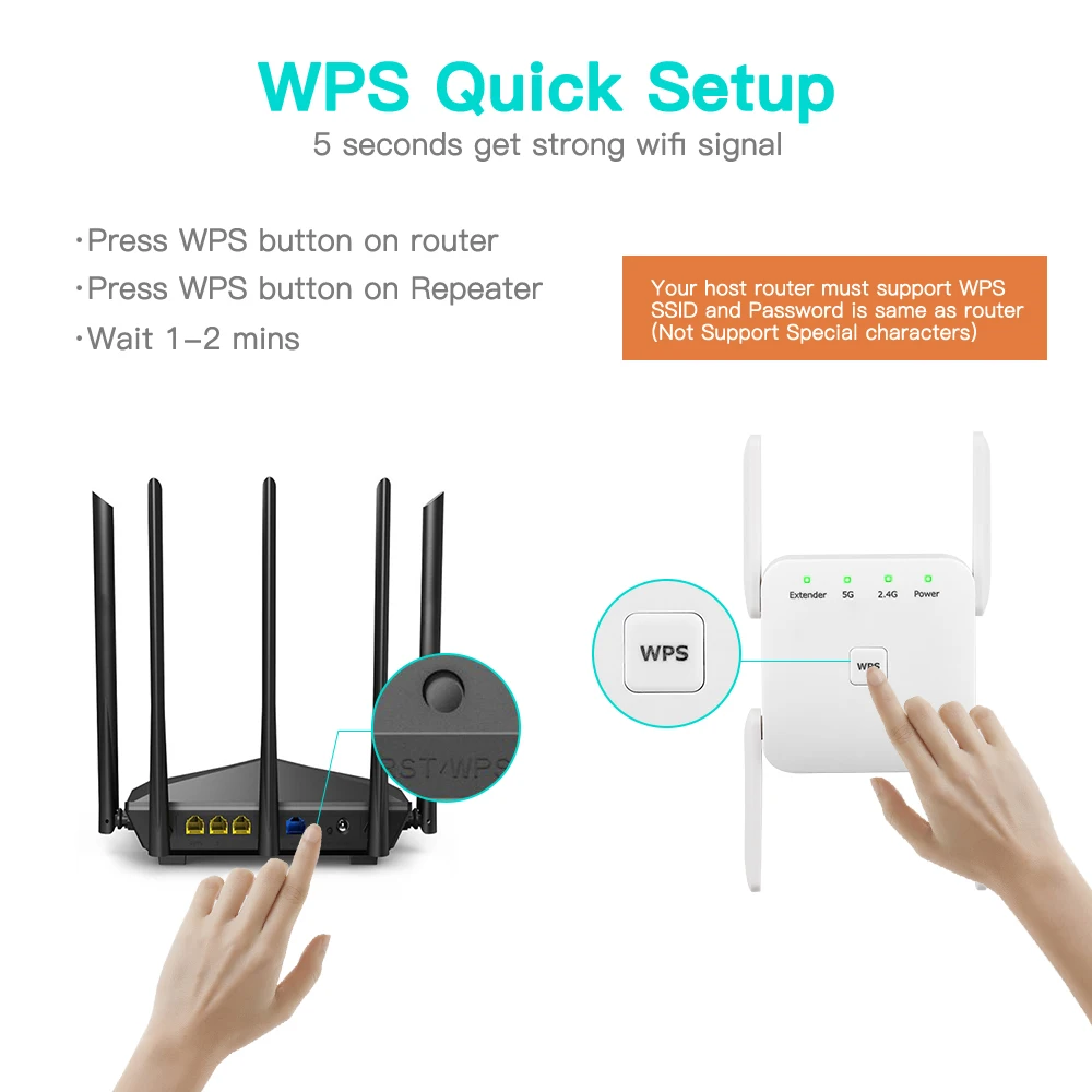 5G Wifi Repeater 2.4G/5Ghz WiFi Extender 1200Mbps WiFi Router Amplifier Wi-Fi Booster 802.11N Wi-Fi Long Range Signal Repiter