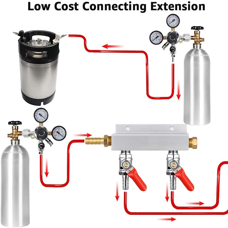 2 way homebrew Co2 Air Gas Distribution Manifold Splitter Draft Beer Kegerator with 5/16 Barb,Home-brew Draft Beer Check Valves