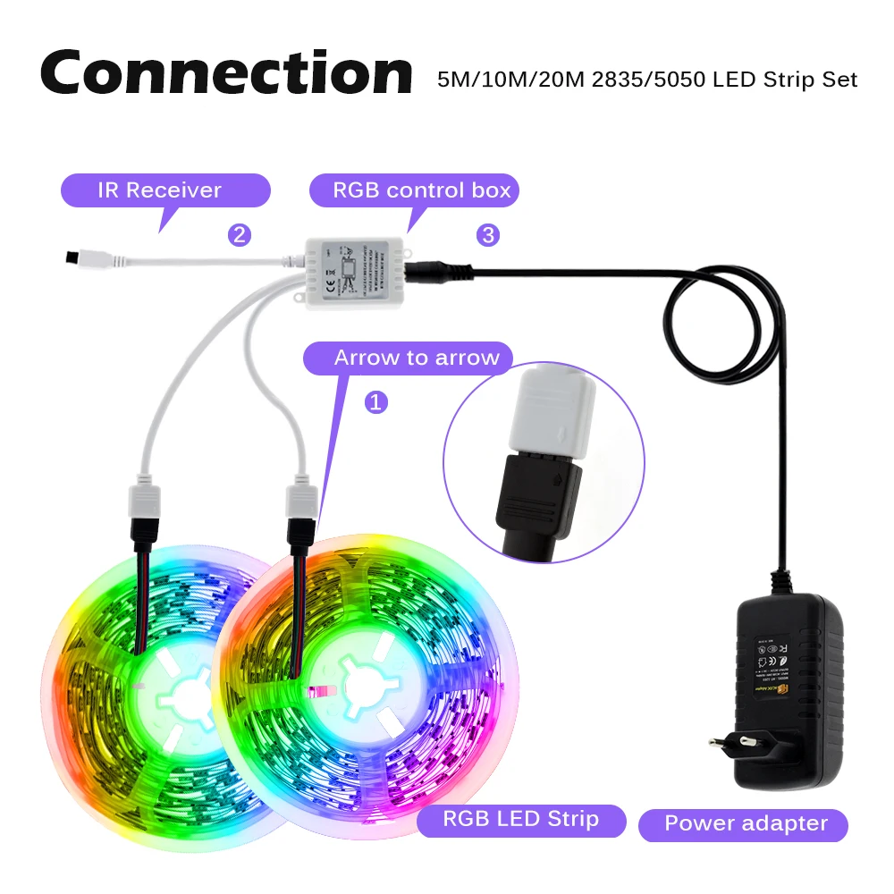 RGB LED Strip 5050 2835 Flexible LED Tape Bluetooth Neon Ribbon Waterproof 5m 10m 20m WIFI LED Strip Light RGB DC12V APP Control