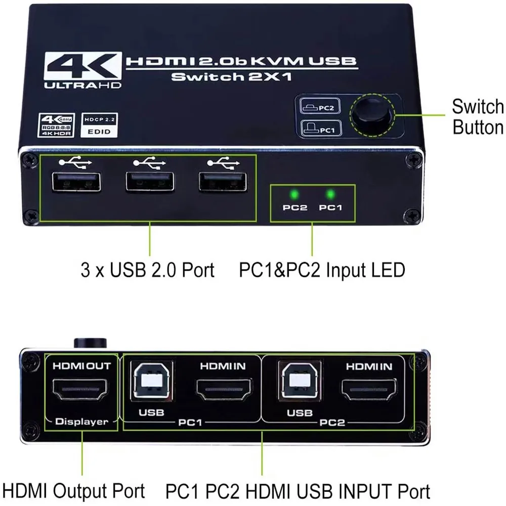 HDMI2.0 KVM Switch 2พอร์ต4K @ 60Hz USB สวิทช์ KVM Switcher Splitter Box สำหรับแชร์เครื่องพิมพ์คีย์บอร์ดเมาส์ KVM Switch