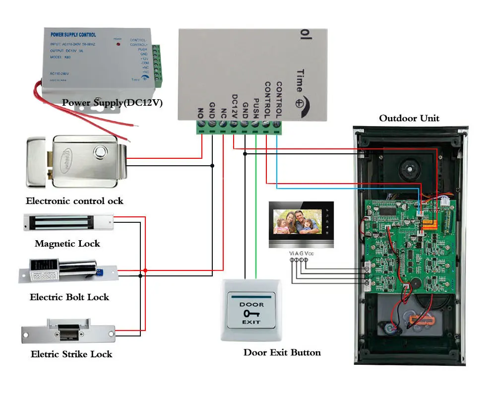 Imagem -05 - Apartamento Intercom System Video Intercom Kit Porta Telefone Polegada Monitor com Chaveiros Rfid Apto para Apartamento Unidades