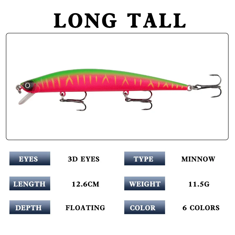 1pcs Fishing Lure 126mm 11.5g Minnow Crankbait Wobblers 3D Eyes Perch Artificial Bait Pike Carp Bait Swim Bait Fishing Pesca image 2