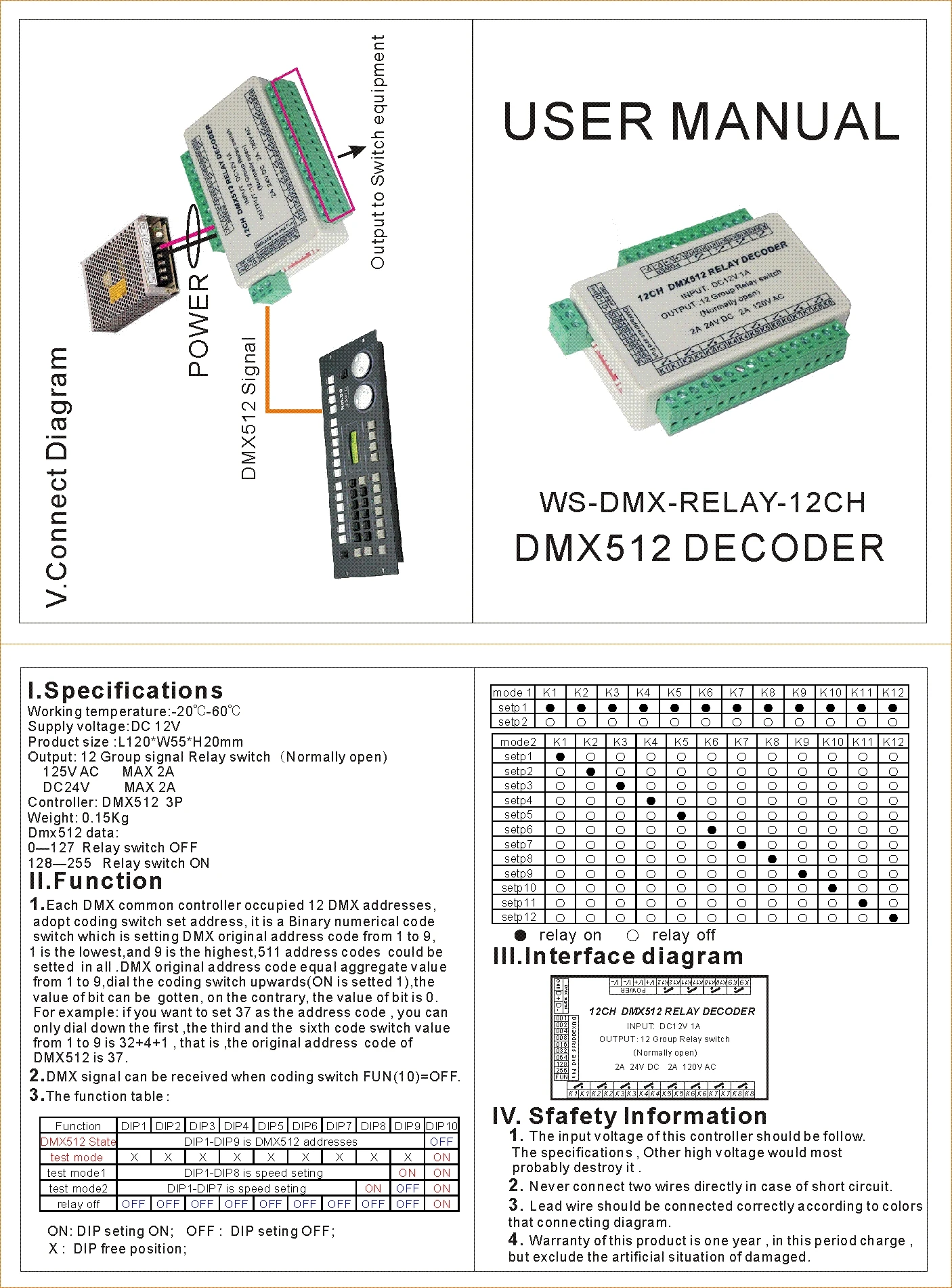 Imagem -02 - Controlador de Led Relé 12ch Dmx 512 12 Canais de Saída Decodificador de Interruptor Dmx-relay12ch