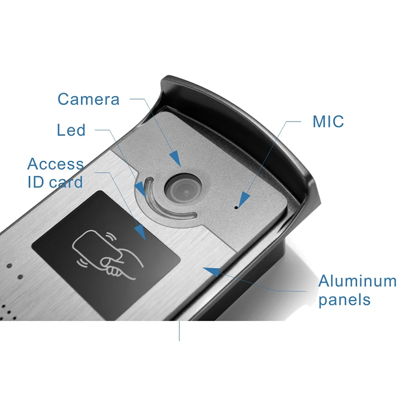 Sistema di campanello citofono videocitofono con schermo a colori da 7 "+ serratura elettrica + controller di alimentazione + uscita porta + portachiavi ID 5 pezzi