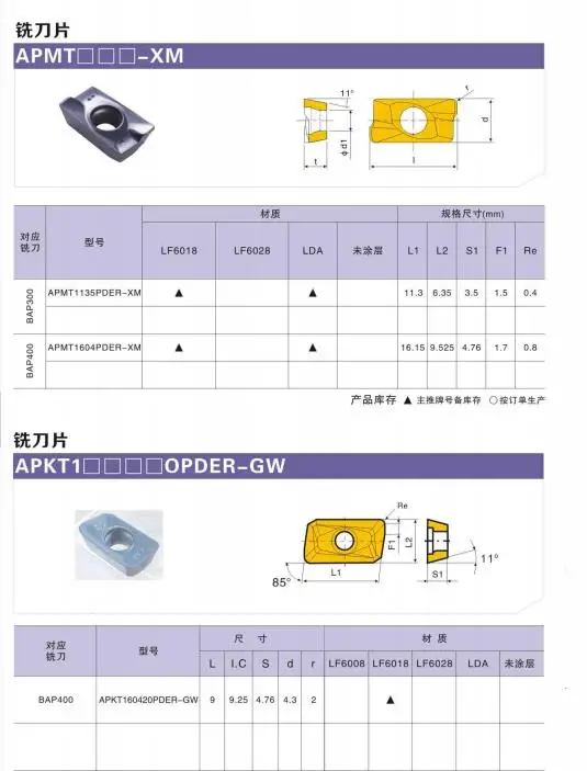 DESKAR APMT1604PDER H2 M2 QM APMT1604PEER XM APMT1605PEER APMT160420PDER GW LF6018 밀 카바이드 인서트 CNC 선반 커터, 10 개