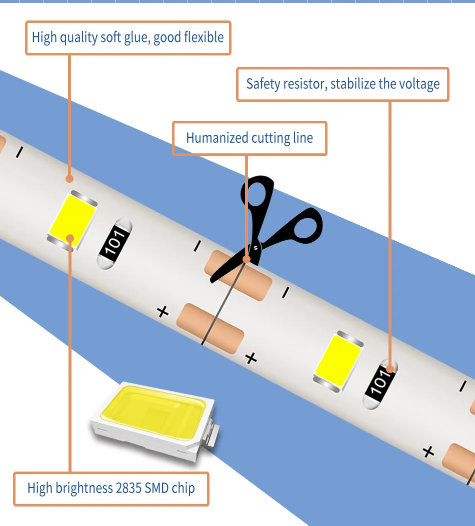 Hand Sweep Sensor LED Strip USB 5V SMD 2835 LED Cabinet lights Hand Motion Sensor LED Strip Kitchen Bedroom Closet Night Light