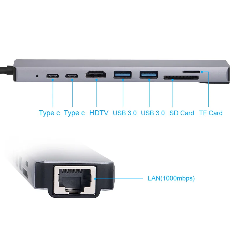 USB-C USB C Type-C to PD HDTV 4K RJ45 USB C 3.0/3.1 SD/TF Card Reader Adapter Type C HUB for MacBook/MacBook Pro Windows Type-C