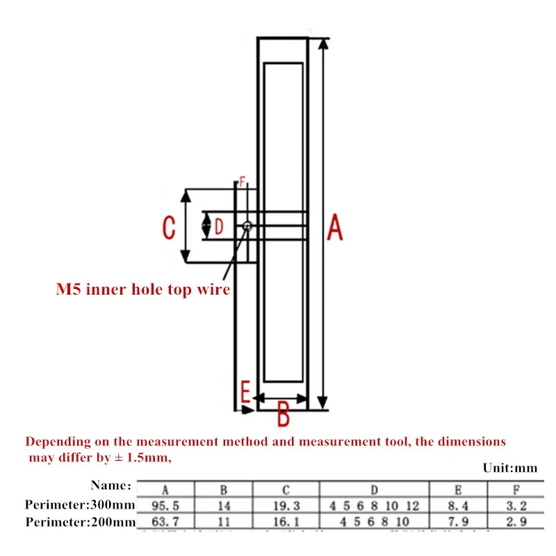 WheeDIY-Rueda de 65mm de diámetro + 1 piezas de Motor de 12V y 300rpm, Robot accesorio para Chasis de coche/modelo robótico, perímetro de 200mm
