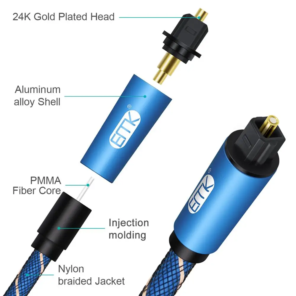 Kabel optyczny, kabel EMK Toslink męski do żeńskiego dźwięk cyfrowy przedłużacz optyczny do głośnika wzmacniacz Soundbar TV