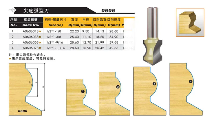 木工スロットミルカーブ彫刻シャープ底
