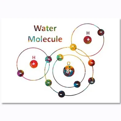 Chemistry Molecular Element Atom Nordic Poster Experiment Wall Art Canvas Painting Wall Pictures For Living Room Unframed