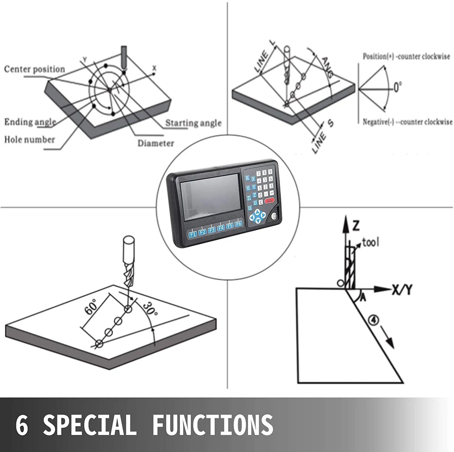 4 Axis Digital Dro Readout Kit for Milling Machine  with 4pcs Linear Scale  IP55 Sealing Protection