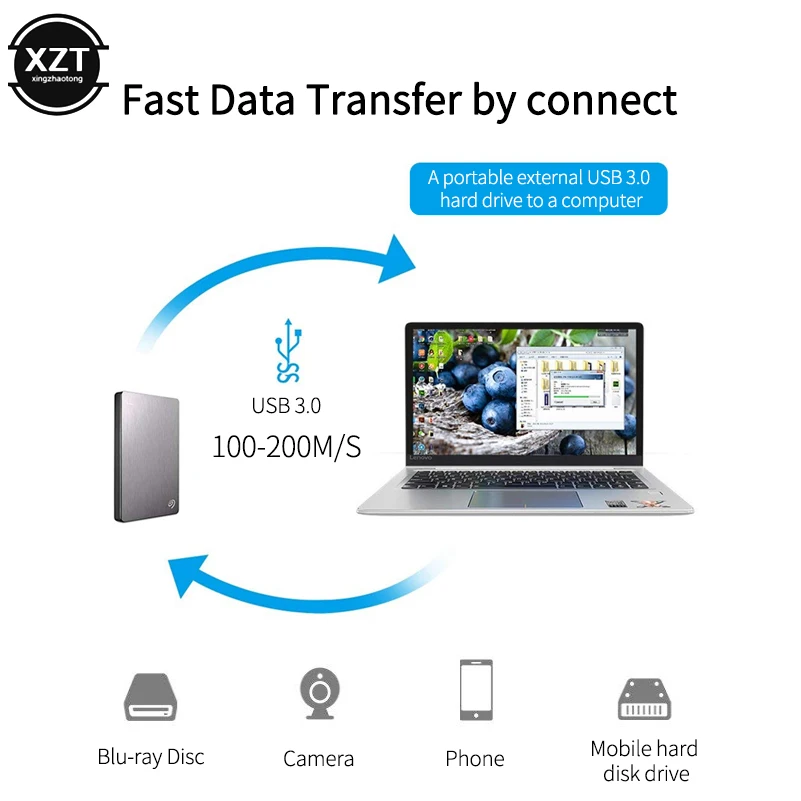 USB C 3.1 Type-C to USB 3.0 Micro B Data Cable For External Hard Drive Disk Phone PC Extender