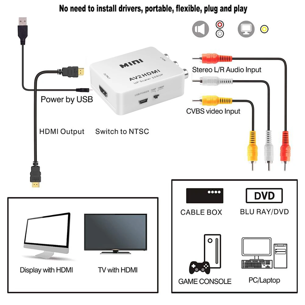 Composite AV CVBS 3RCA To HDMI Video Converter Adapter Full HD 720P 1080P สำหรับ HDTV VCR DVD VHS PS3 Xbox