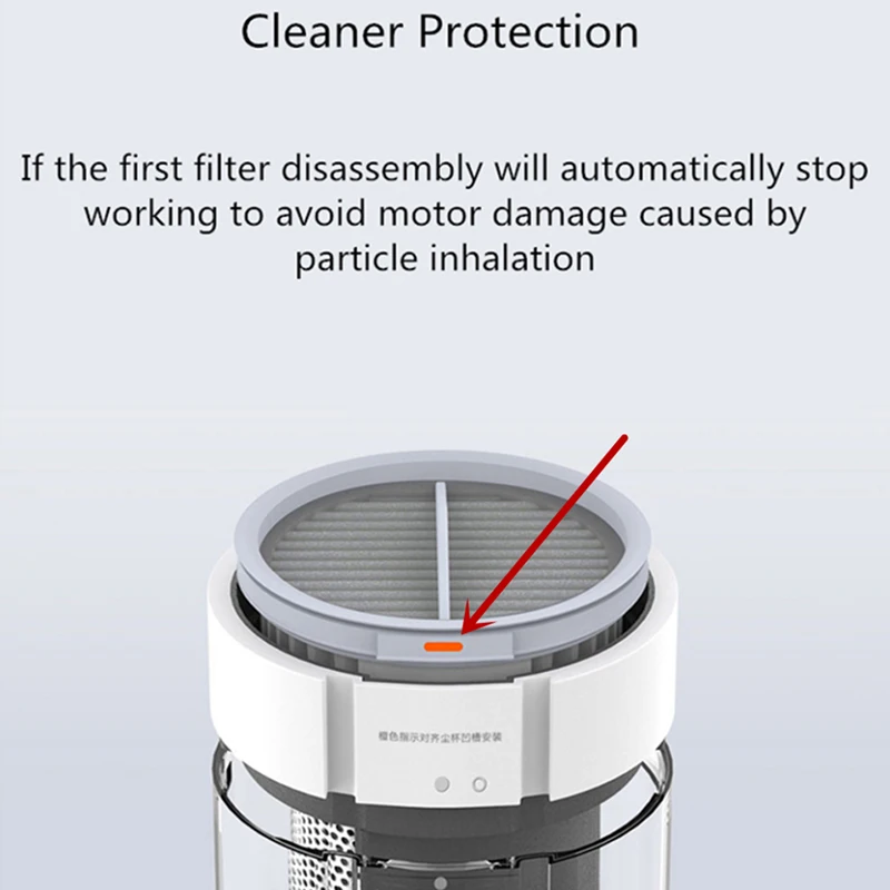 5PcsตัวกรองHepaสำหรับRoidmi Nex X20/X30/X30 Proอะไหล่เครื่องดูดฝุ่น (ไม่ได้ใช้ในF8หรือF8e !)