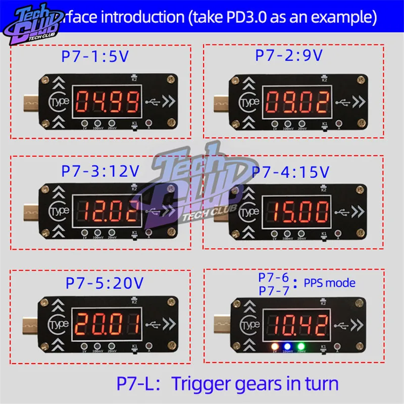 XY-WPDT Type-c PD modulo Trigger di carica rapida Display digitale DC Tester di corrente di tensione supporto protocollo PD2.0 PD3.0