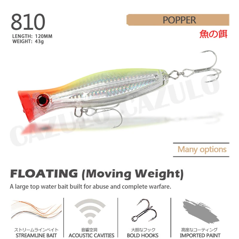 ลอย Popper ตกปลาล่อ Accesorios Iscas Artificiais น้ำหนัก43G 12ซม.เหยื่อ Wobblers De Pesca สำหรับ Seabass ปลา leurre