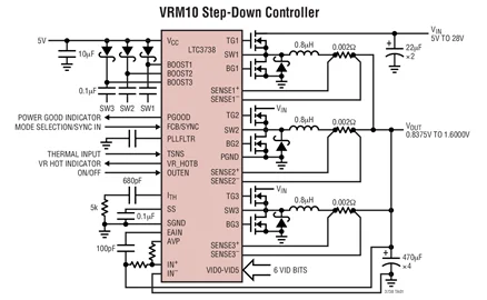 LTC3738CUHF LTC3738 - 3-Phase Buck Controller for Intel VRM9/VRM10 with Active Voltage Positioning