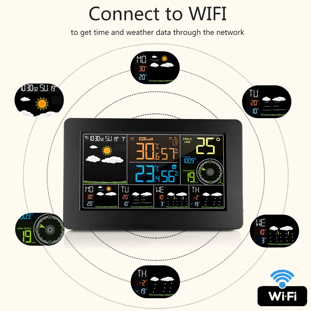 FanJu Wifi Weather Station Digital Time Calendar Temperature Humidity Wind Direction Wind Speed Weather Forecast Wall Clock