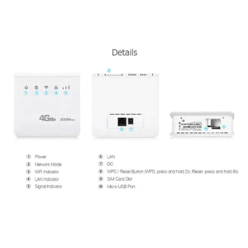 Enrutador 4G wifi tarjeta SIM Punto de Acceso 4G antena CPE 32 usuarios RJ45 WAN LAN módem inalámbrico LTE dongle