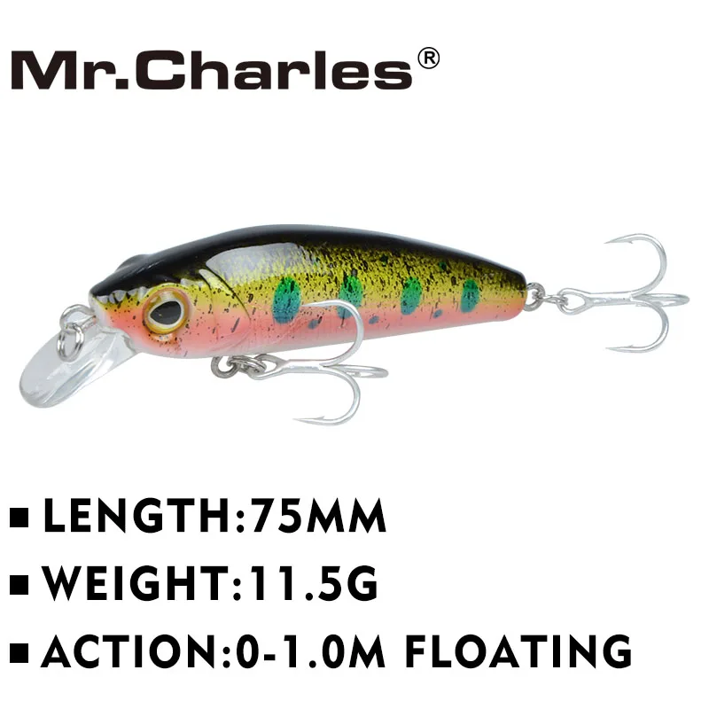 

Рыболовная приманка Mr.Charles CMC023, 75 мм/11,5 г, 0-1,0 м, качественная плавающая приманка, профессиональная жесткие приманки на пескаря, хит продаж