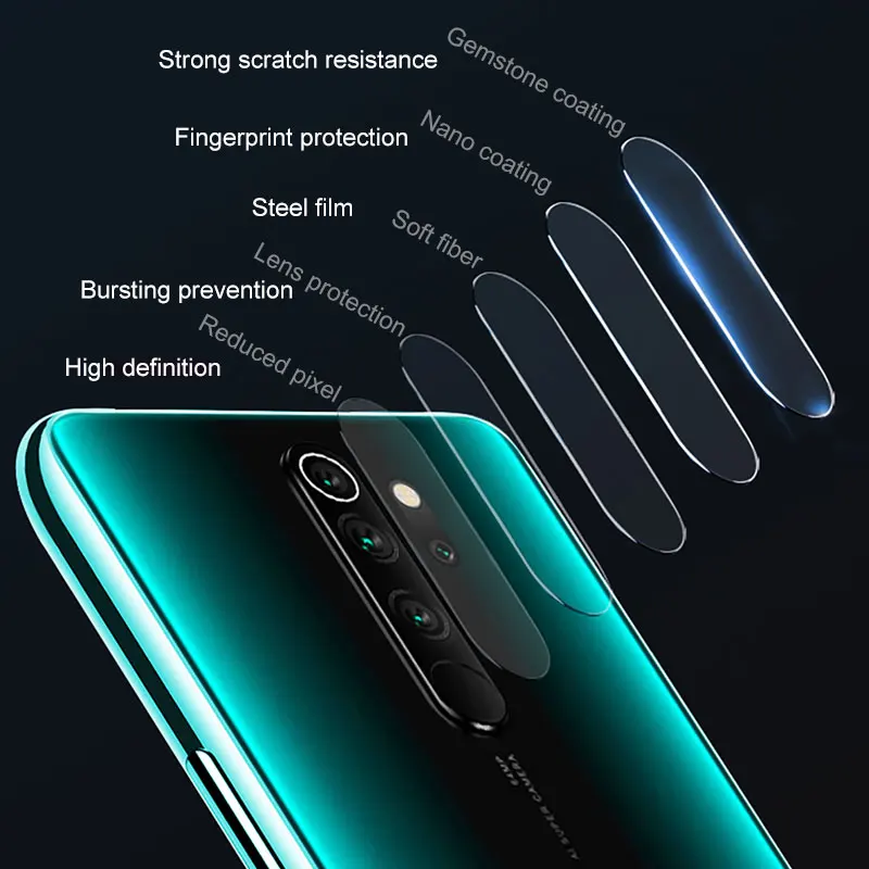 Screen Protective Glass For Xiaomi Poco X3 NFC Poco phone F1 Tempered Protector Camera Lens Film on Pocox3 X 3 Pro F M F3 M3