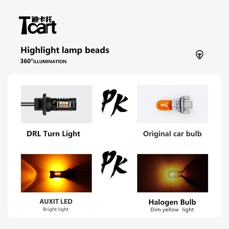 Tcart New For toyota All series prius Rav4 camry corolla yaris Daytime Running Light Turn Signal Car Led drl accessories